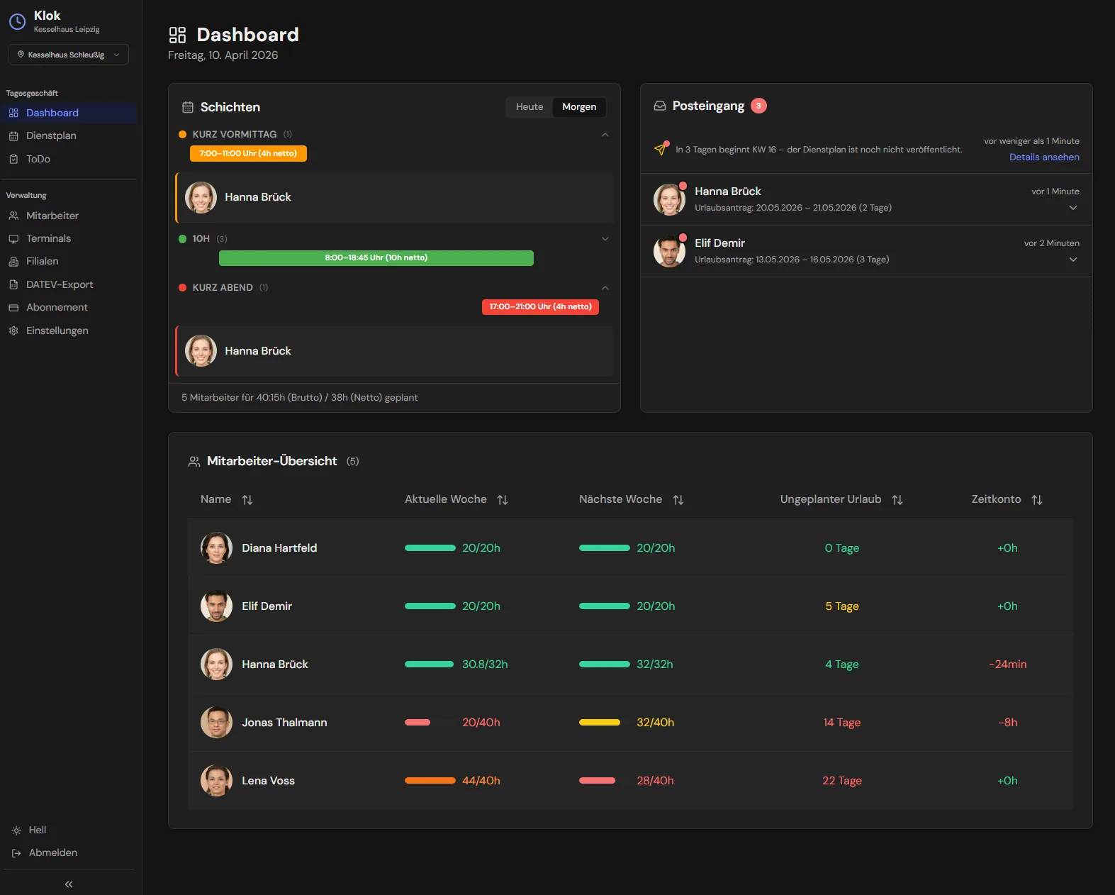 Klok Dashboard