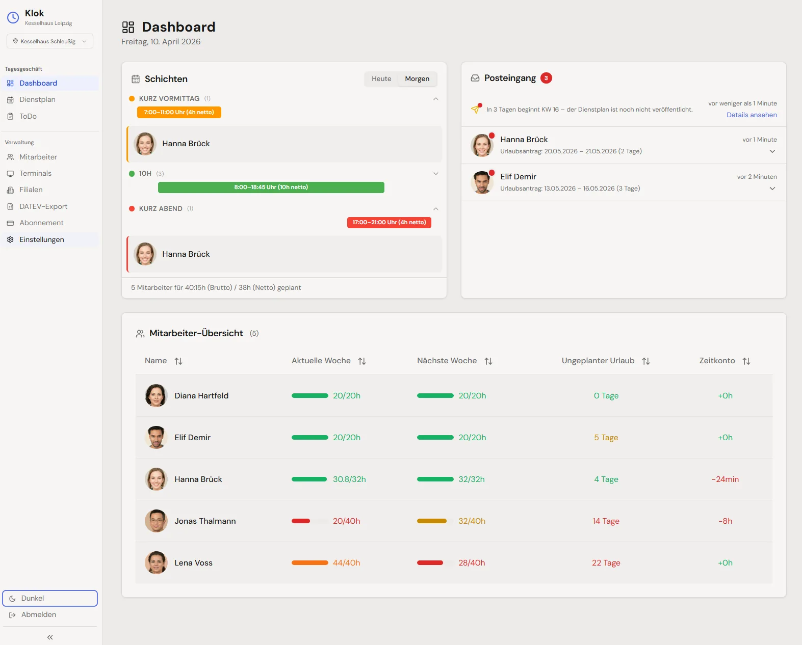 Klok Dashboard